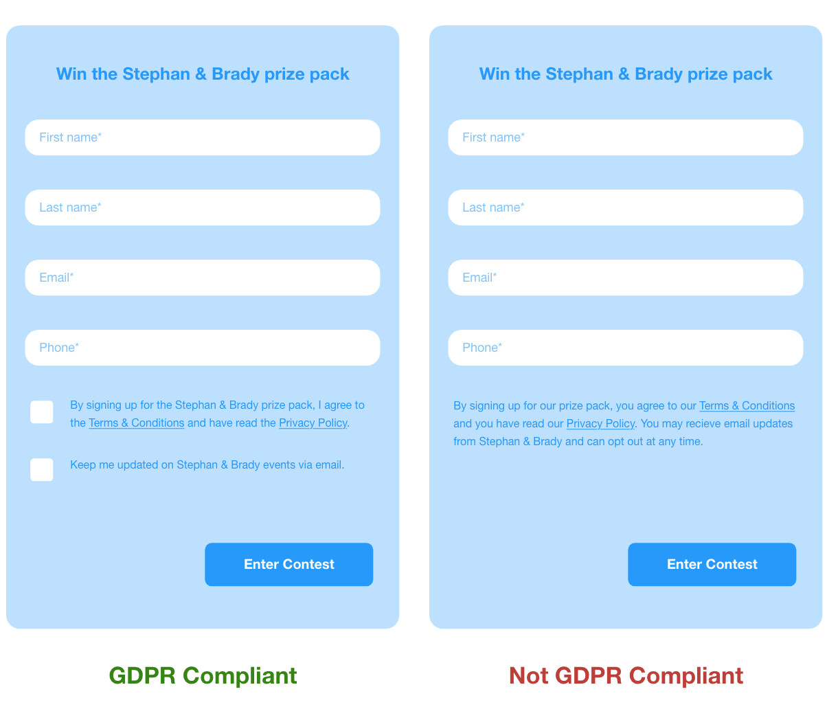 GDPR Compliance